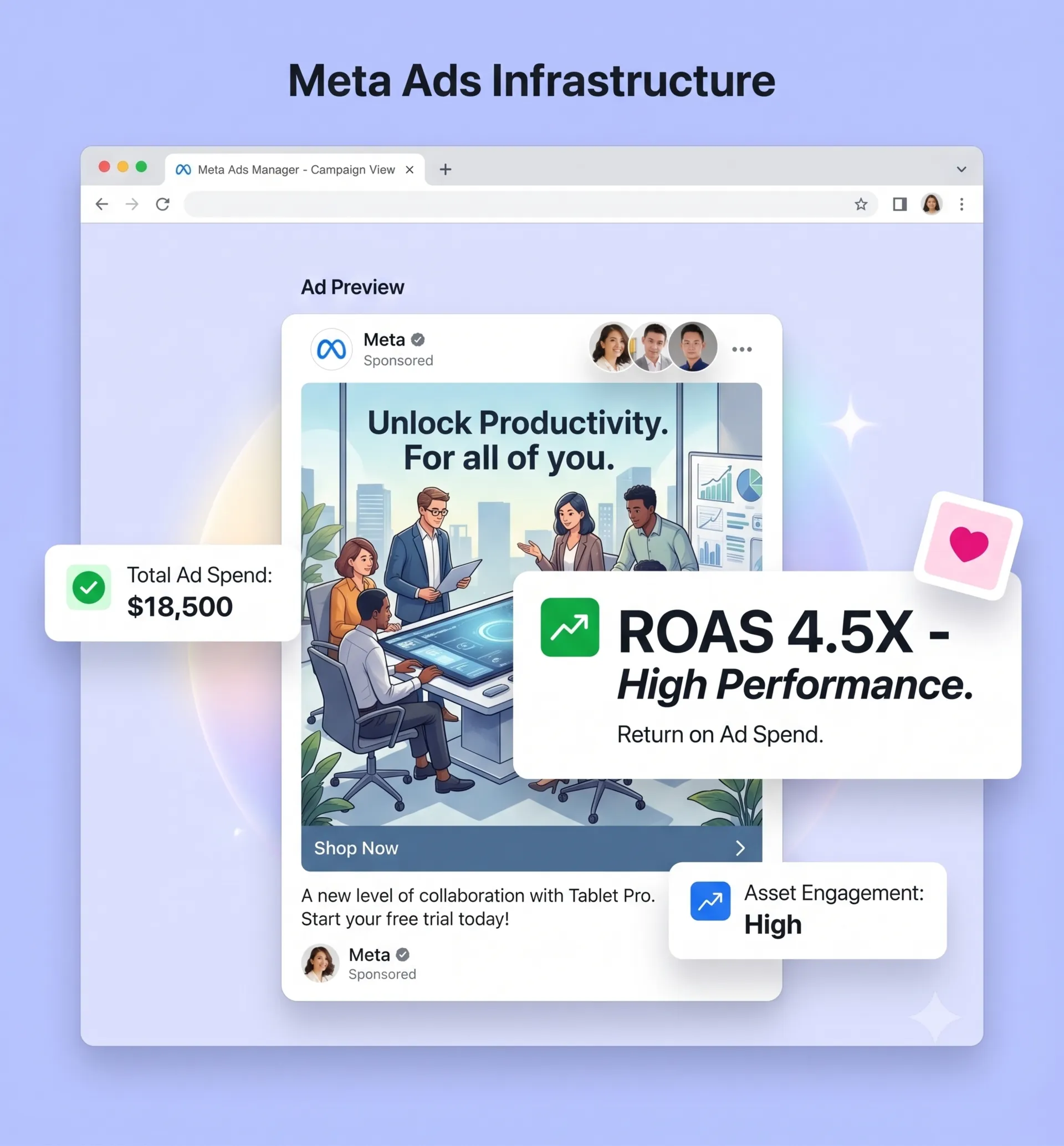 Jasa Meta Ads & Iklan Facebook Instagram Bali